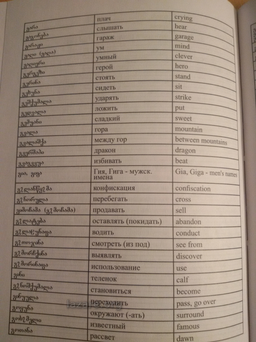 გალის სკოლებში შესატანად გამზადებული mshoblebi